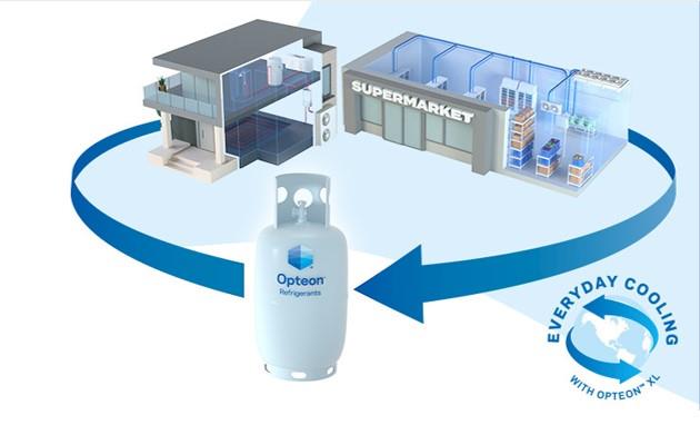 What you need to know about refrigerants
