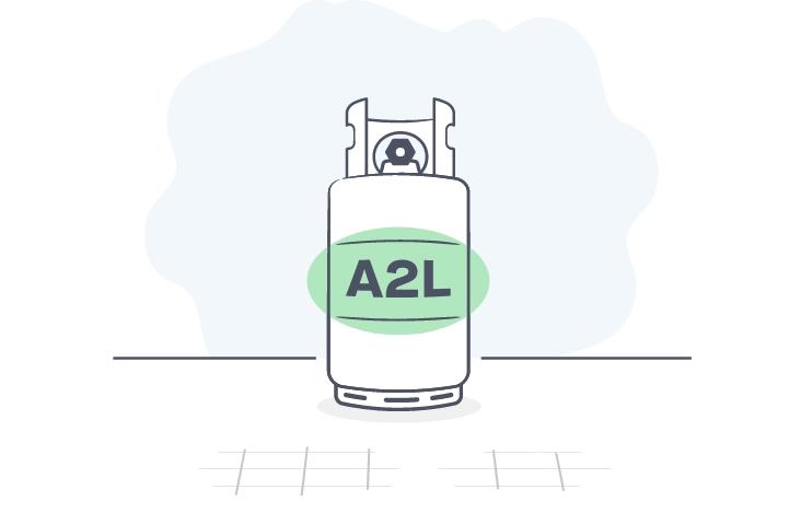 A2L propane tank